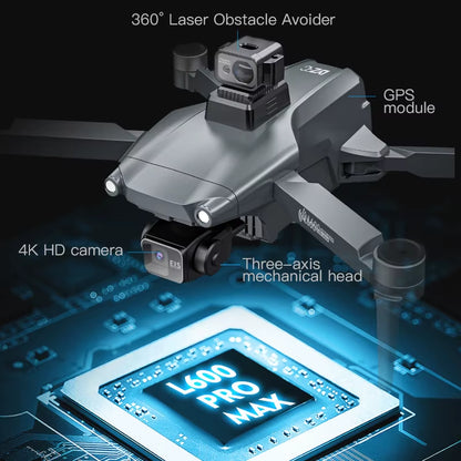 L600 PRO MAX/PRO GPS Drone - 5KM Range, 4K Dual Camera, 3-Axis Gimbal, 360° Obstacle Avoidance, Brushless Quadcopter