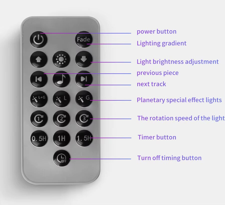 Enchanting Northern Lights LED Galaxy Projector - Bluetooth Music & Star Projection Lamp for Dreamy Bedroom Decor & Perfect Child Gift