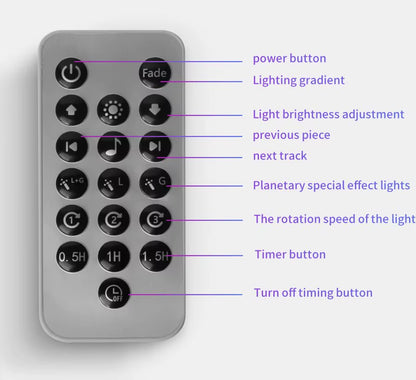 Enchanting Northern Lights LED Galaxy Projector - Bluetooth Music & Star Projection Lamp for Dreamy Bedroom Decor & Perfect Child Gift