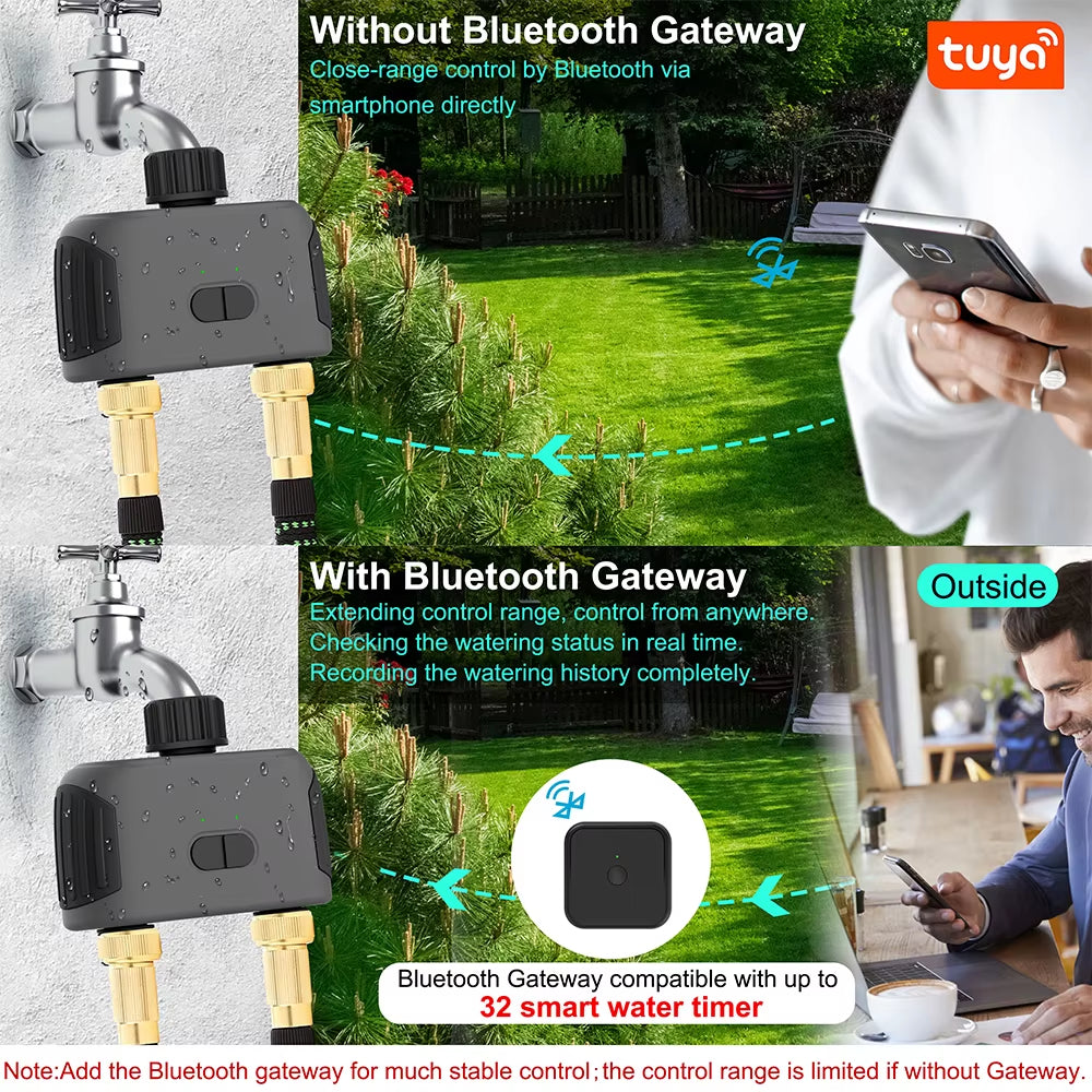 Smart Garden Irrigation System - Tuya Bluetooth 2-Way Automatic Water Timers with Wifi Gateway for Effortless Watering