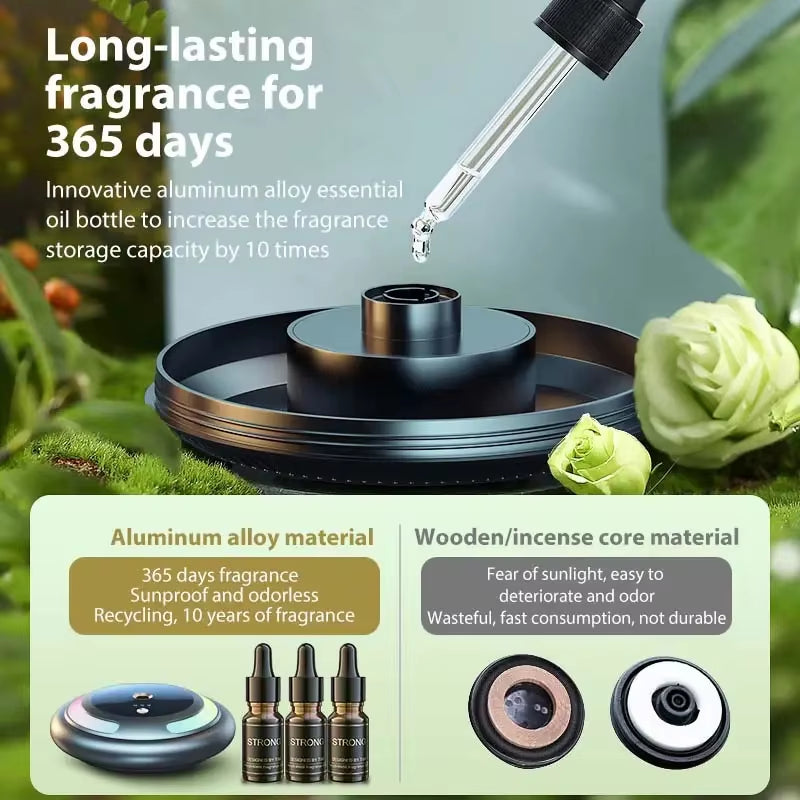 Transform Your Drive: Smart Car Humidifier & Essential Oil Diffuser with LED Light - Aromatherapy Air Freshener