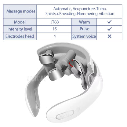 Ultimate Revitalizing Electric Neck and Shoulder Massager - TENS Therapy with Heat and Vibration for Pain Relief and Muscle Care