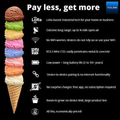 Smart Power Strip,  1/4 Mile World'S Longest Range Power Strip Compatible with Alexa Google IFTTT, Surge Protector Plugs 4 USB Charging Ports,4 AC Plugs for Multi Outlets -  Hub Included