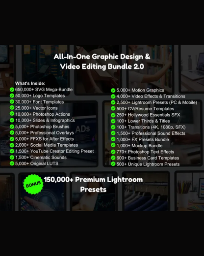 The Best Digital Products PLR and MRR Use & Resell for 100% Profit