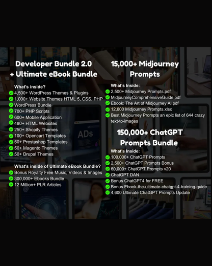 The Best Digital Products PLR and MRR Use & Resell for 100% Profit