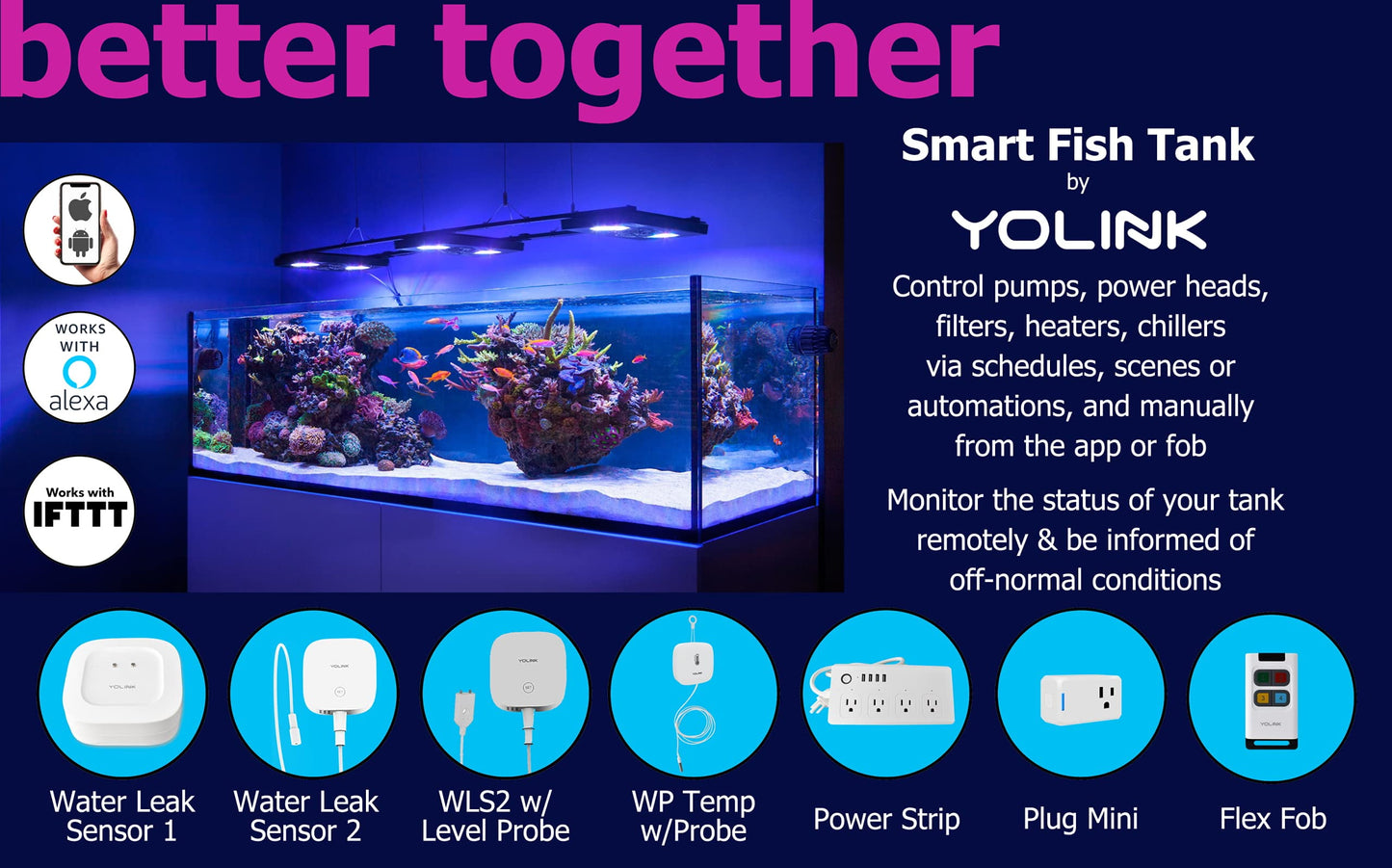 Smart Power Strip,  1/4 Mile World'S Longest Range Power Strip Compatible with Alexa Google IFTTT, Surge Protector Plugs 4 USB Charging Ports,4 AC Plugs for Multi Outlets -  Hub Included