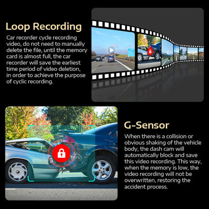Ultra HD 4K WiFi Dash Cam with G-Sensor & Parking Mode - Free App & GPS Video Recorder for Ultimate Car Security