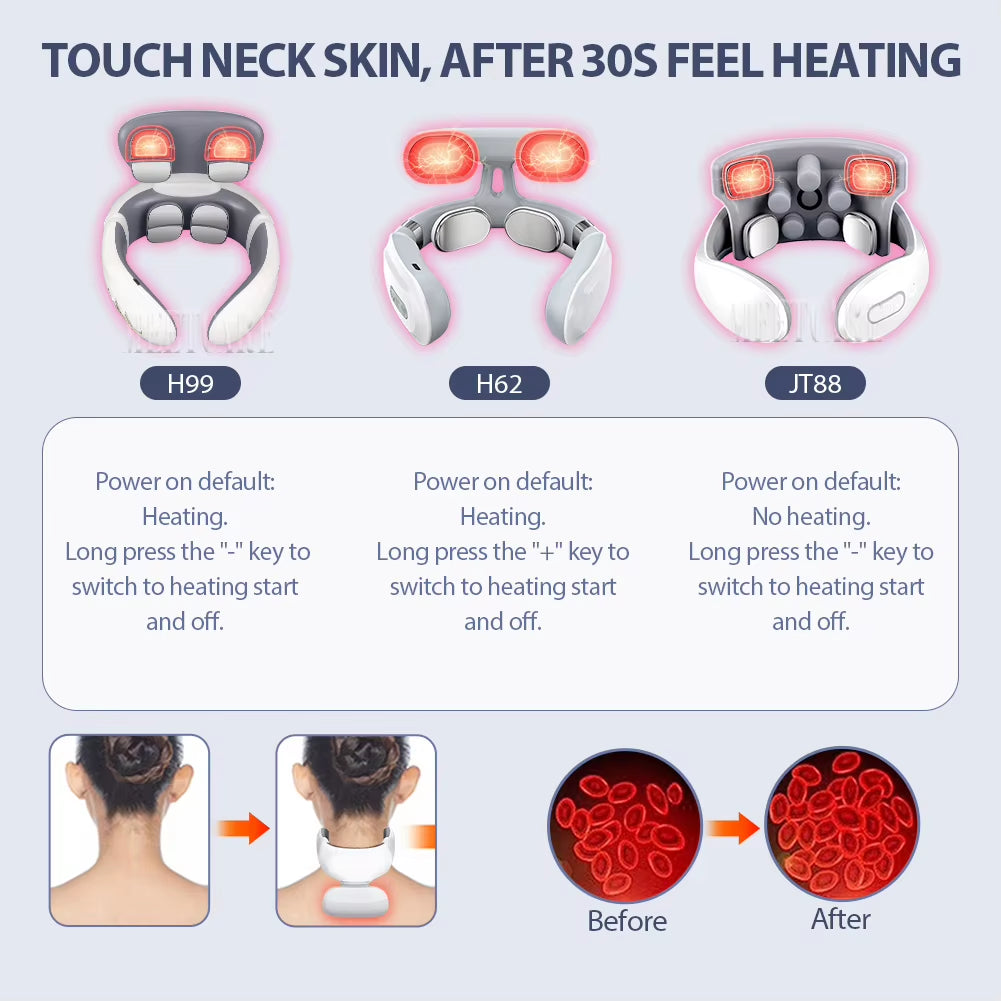 Ultimate Revitalizing Electric Neck and Shoulder Massager - TENS Therapy with Heat and Vibration for Pain Relief and Muscle Care