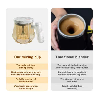 High-Speed 400ML Self-Stirring Coffee Mug with Stylish Wooden Handle - Ideal for Coffee, Milk, and Protein Shakes!