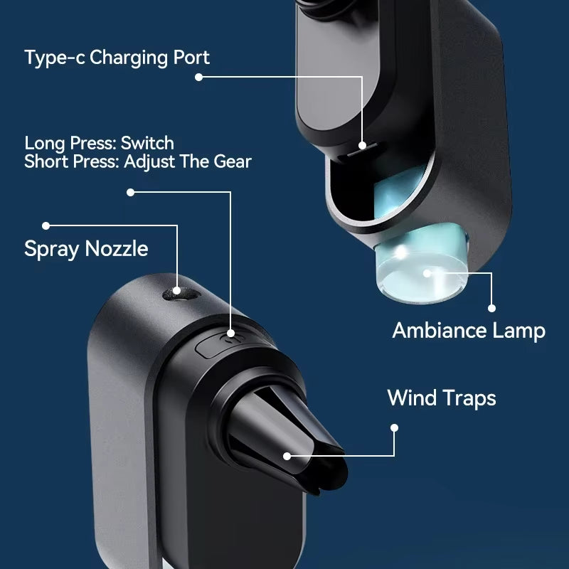 Huitai Smart Car Aromatherapy Diffuser - Ultimate Air Freshener for Your Vehicle