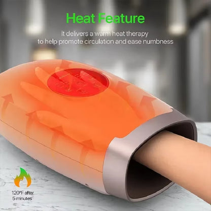 Experience Pain-Free Living: Ultimate Hand Massager with Airbag Compression & Soothing Hot Compress for Arthritis Relief