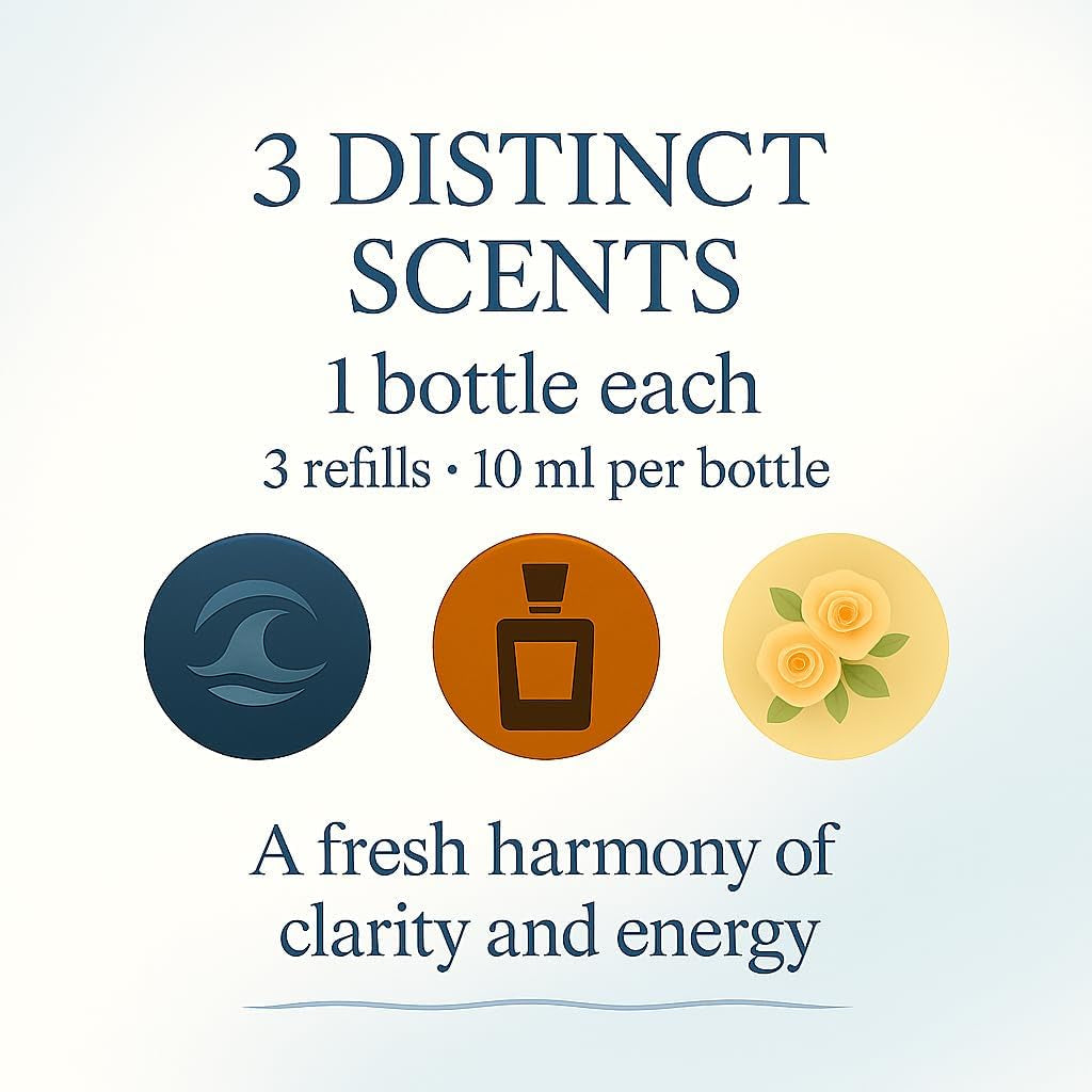 Transform Your Drive: Smart Car Air Freshener with 3 Exclusive Fresh Essence Fragrances