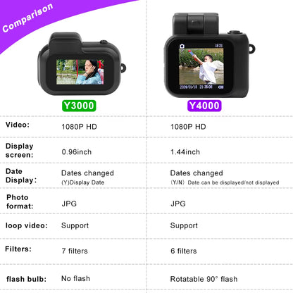 Ultra Compact Retro Mini Camera Y4000 - Capture Stunning HD 1080P Videos with Built-in Screen, Flash Lamp & Battery Dock!